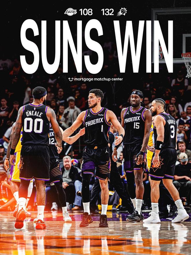 太阳主场大胜湖人 布鲁克斯25分布克两双领衔