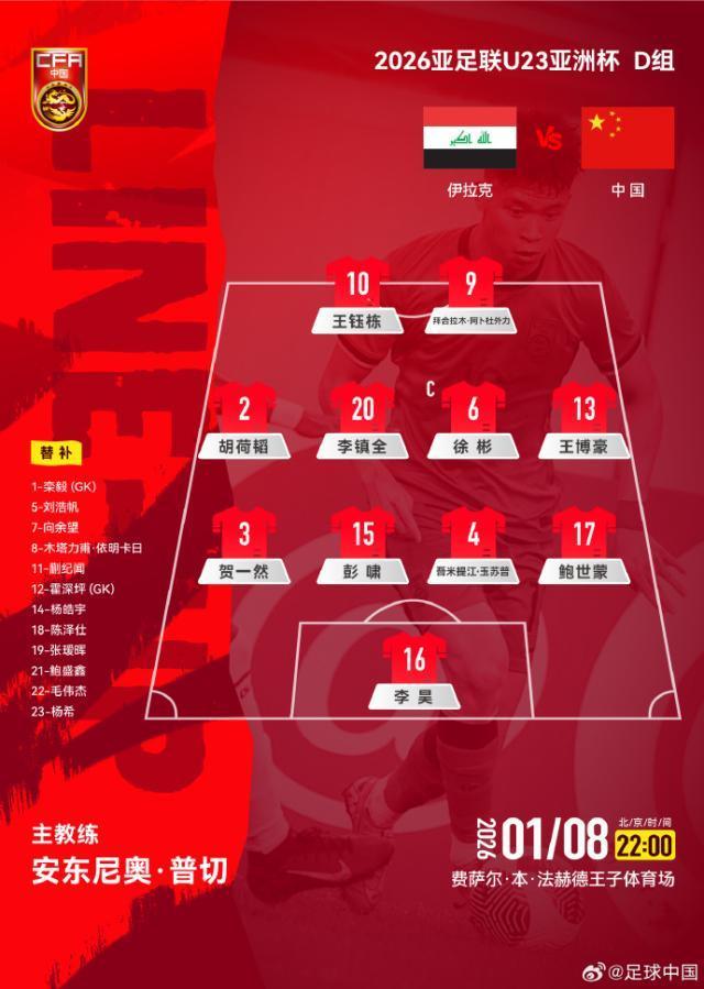 U23亚洲杯首轮：U23国足0